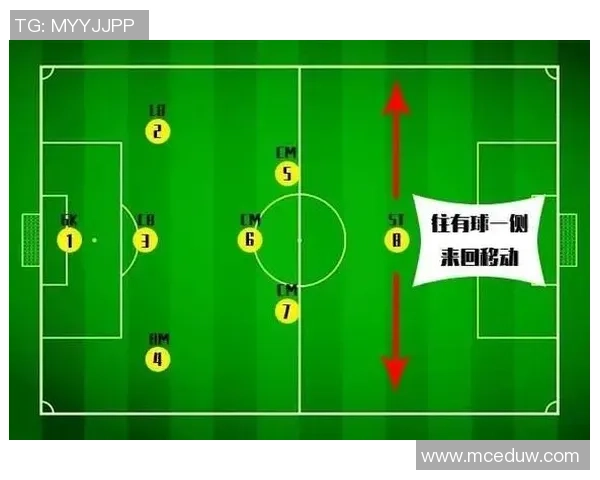 上海足球队包夹战术解析与深度剖析背后的战术理念与执行策略